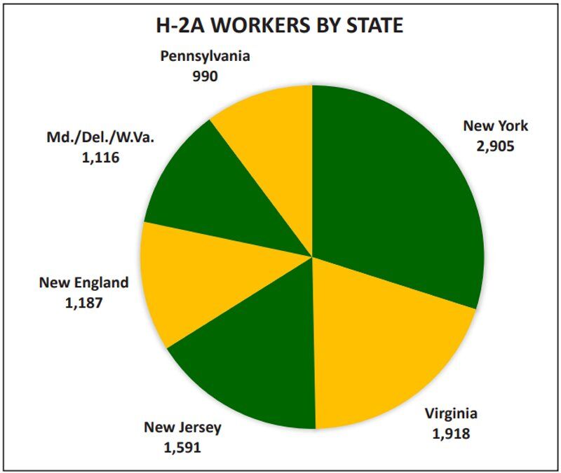 h2a graph.jpg
